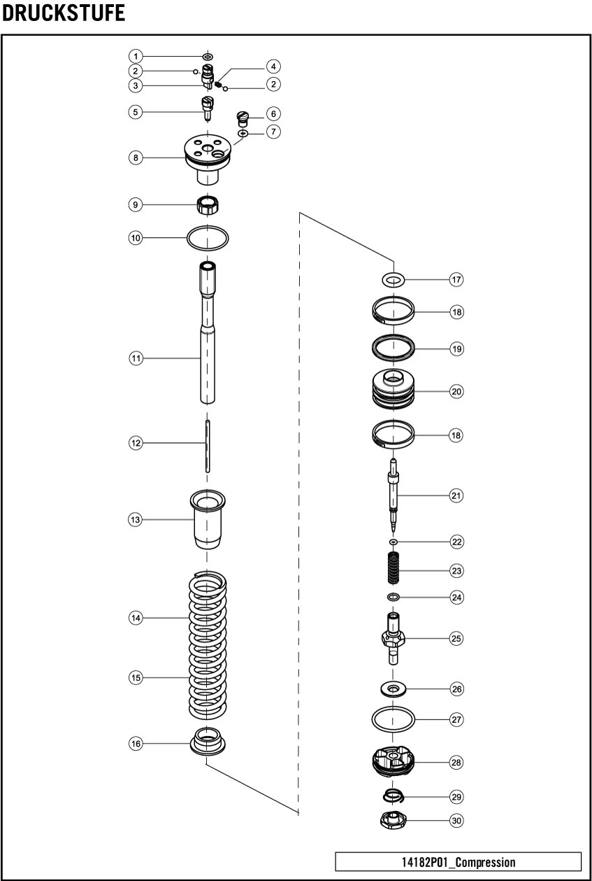 coneValve_05_druckstufe