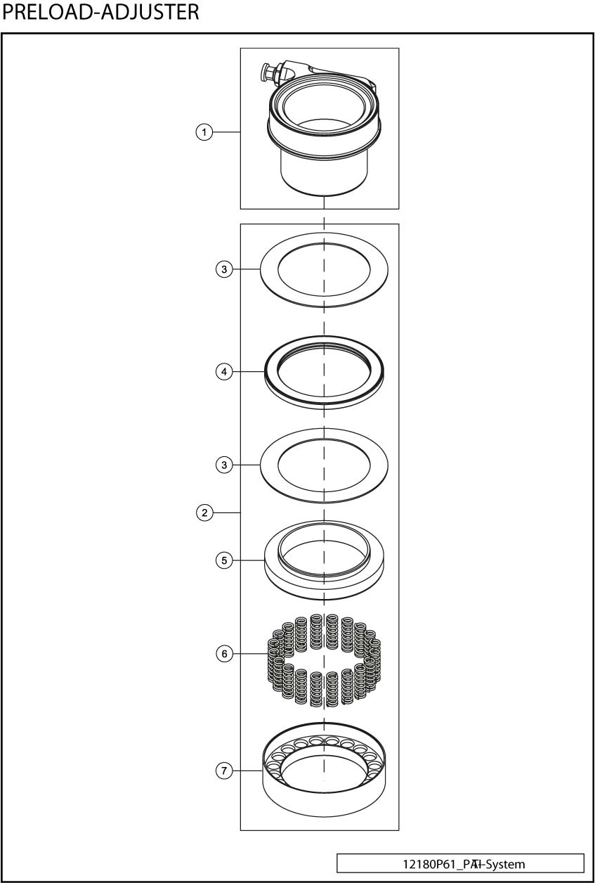 trax_pds_16_05_pa