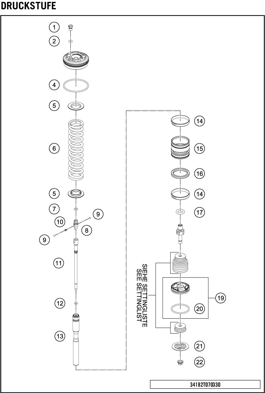 xact7748_04_druckstufe