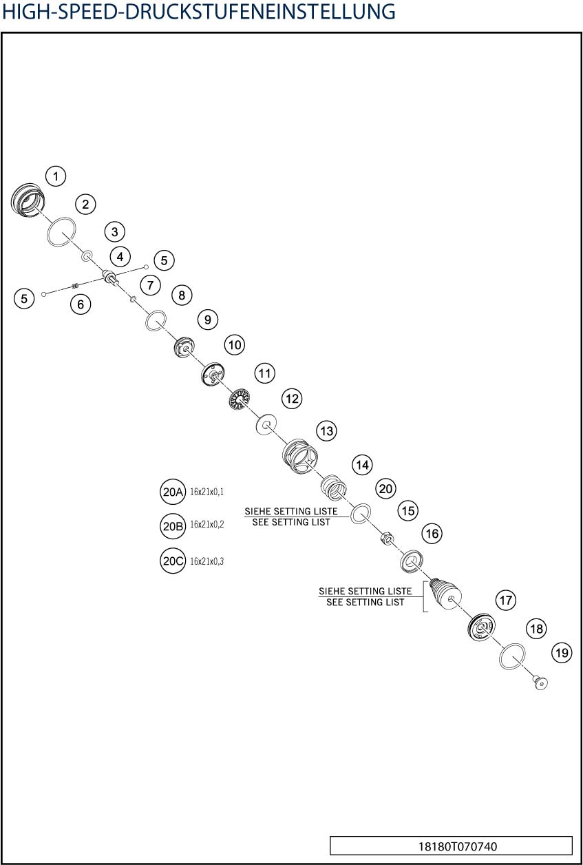 xactpro_federbein_05_ls_druckstufeneinstellung