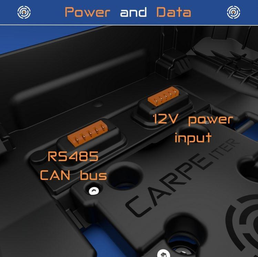 Motorrad Adventure Navigation Caretta Kit von Carpe Iter