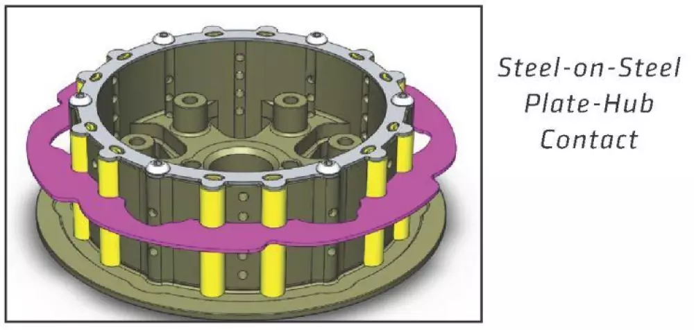 Rekluse APEX Clutch - Kawasaki KX250 21-25 Rekluse APEX Clutch - Kawasaki KX250 21-25